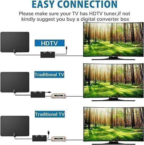 TV Antenna Booster - Watch All TV Channels for Free - TVBoost